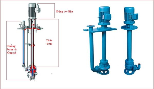 cau-tao-bom-truc-dung-yw